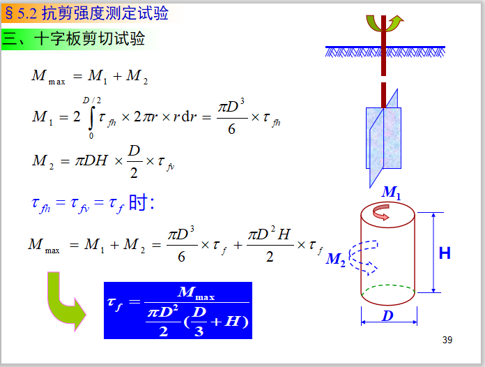 十字板剪切试验.png