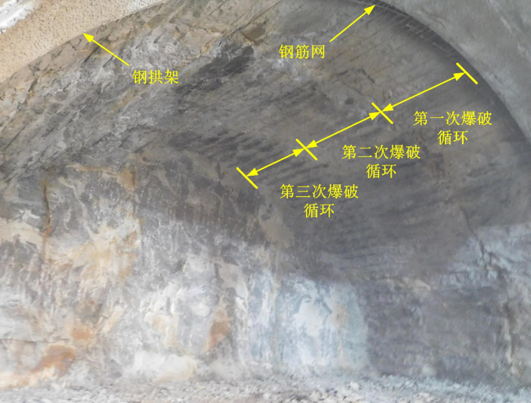 高铁隧道通信设备安装资料下载-高铁隧道超欠挖控制新技术讲义PPT(2018)