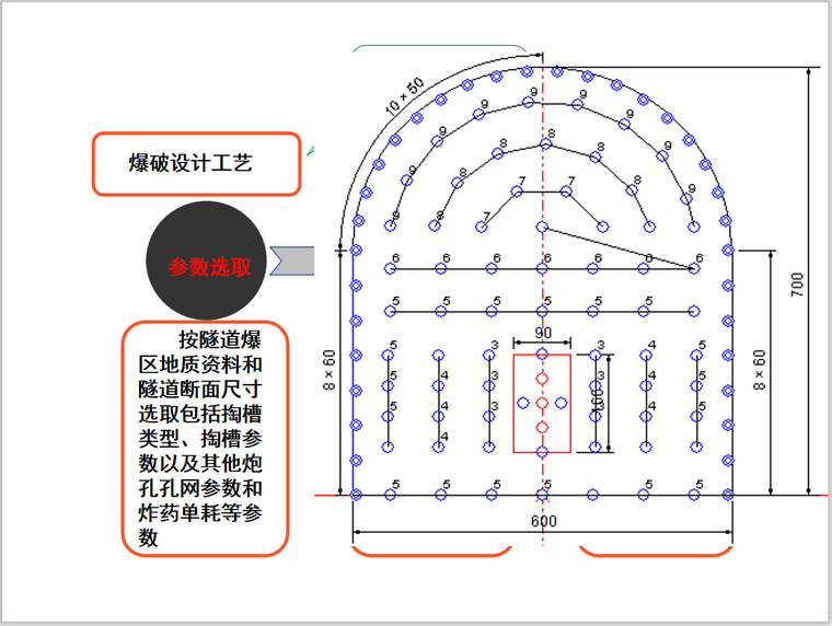 爆破设计工艺.png