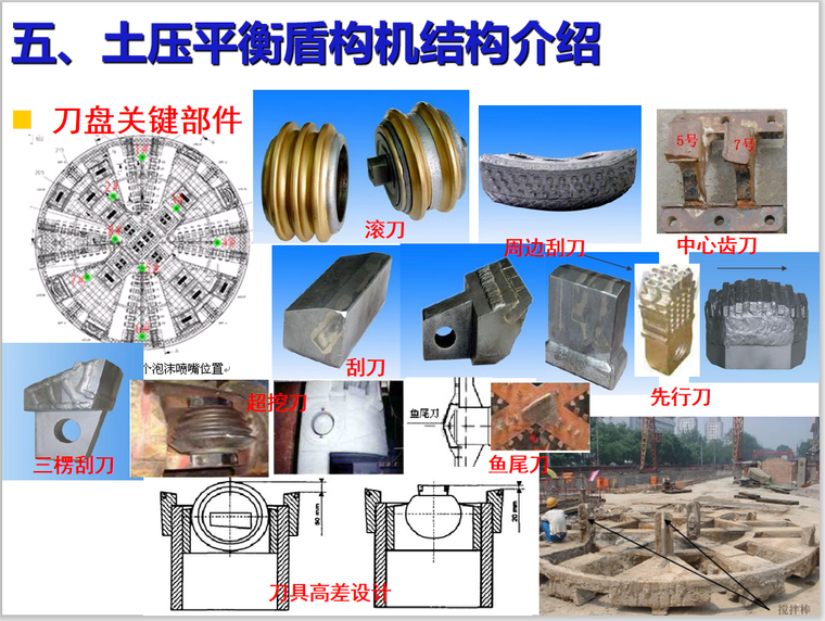 路桥施工技术培训课件资料下载-盾构法隧道工程施工技术培训课件(105页)