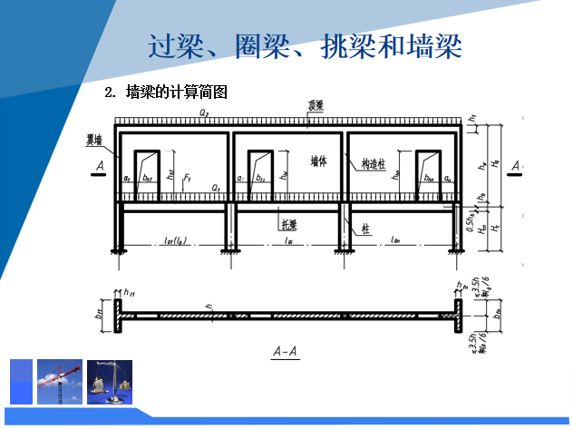 简单结构的计算简图图片