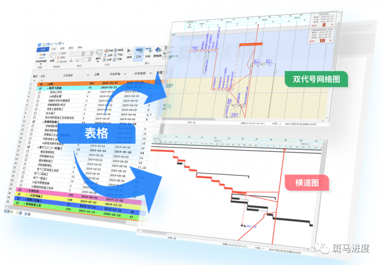 一招助力你成为计划编制高手、进度管理大师-施工技术-筑龙建筑施工论坛