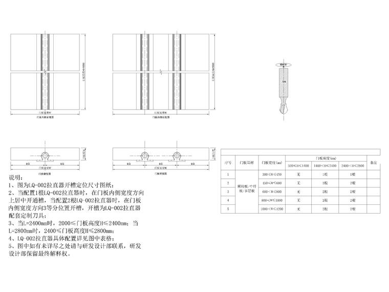 衣柜门板拉直器原理资料下载-门板拉直器装配节点大样详图