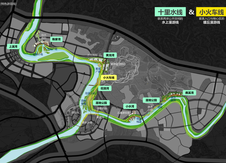 黄龙溪发展规划图片