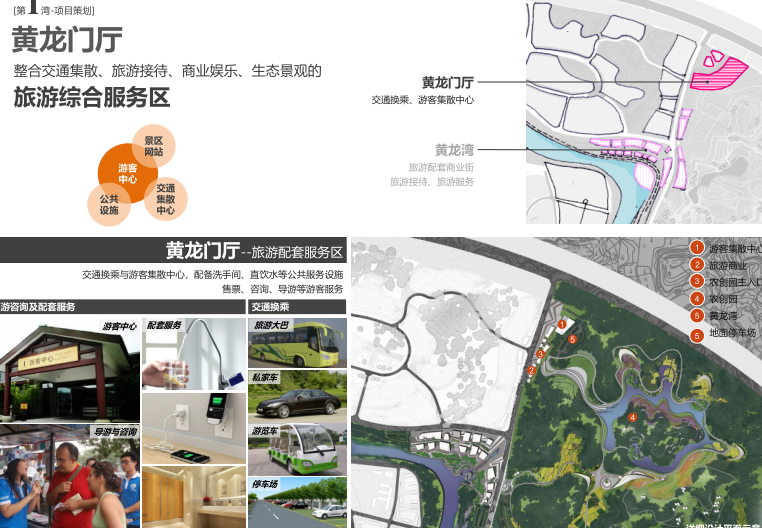 黄龙溪规划图片