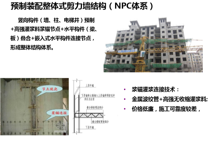 装配式混凝土结构施工培训(73页)-项目管理讲义-筑龙项目管理论坛
