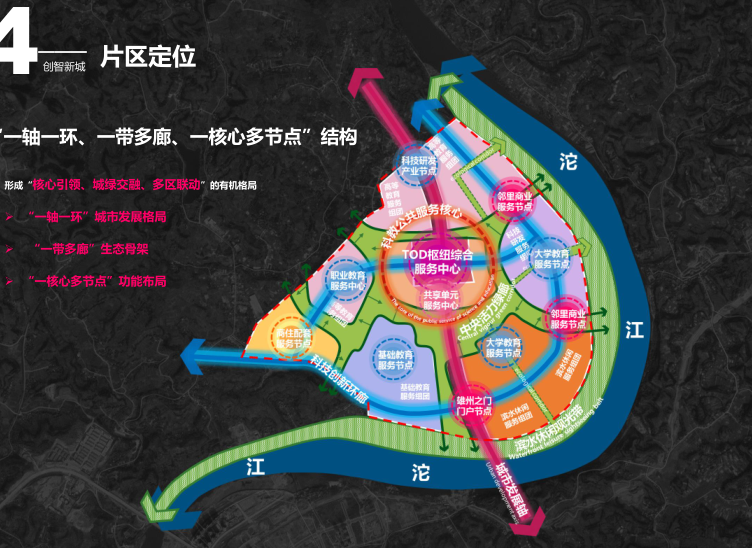 简阳城区沱江轴线两岸城市规划设计方案2019