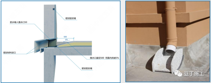 屋面工程及節能工程質量精細化管控-施工技術-築龍建築施工論壇