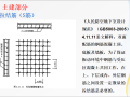 人防工程质量通病常见问题分析