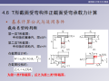 钢筋混凝土受弯构件正截面受弯承载力PPT