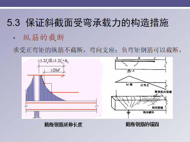 受弯斜截面承载力资料下载-钢筋砼受弯构件斜截面承载力PPT（40页）