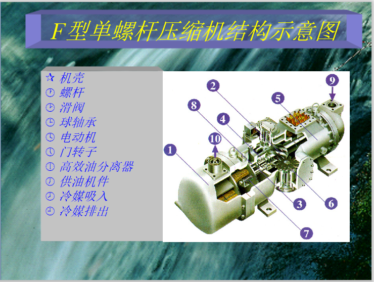 单螺杆空压机结构图图片