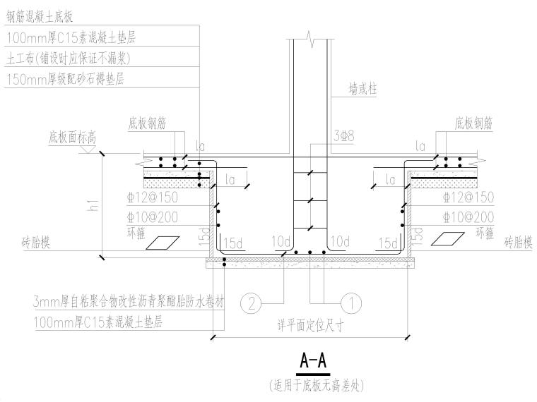 建筑基础详图CAD资料下载-独立基础及底板结构详图（CAD）