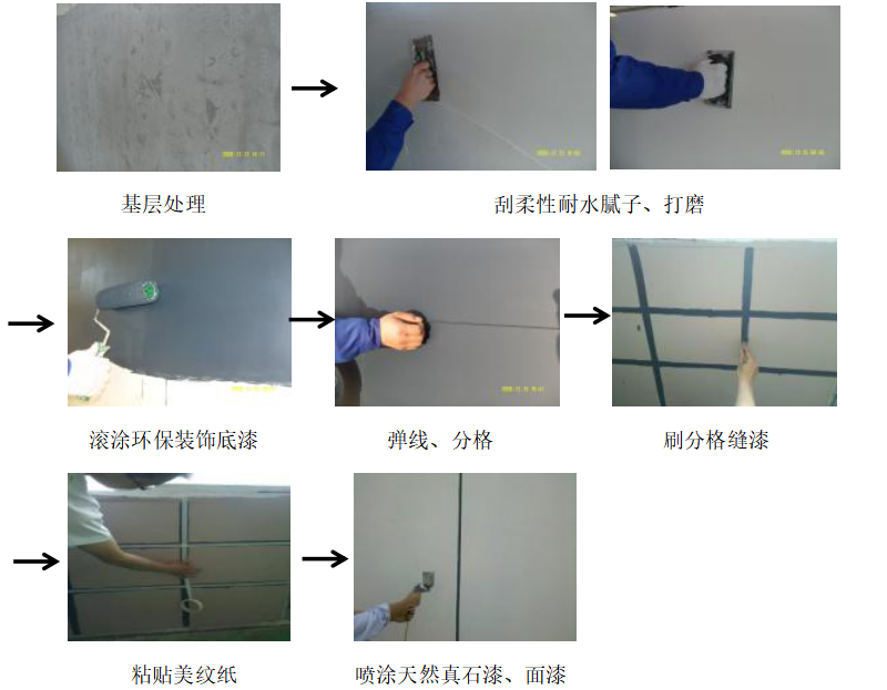 外墙漆施工工艺流程图片