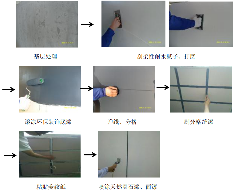 [天津]16层筏板基础住宅楼外墙涂料施工方案