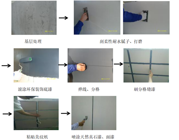 [天津]16層筏板基礎住宅樓外牆塗料施工方案