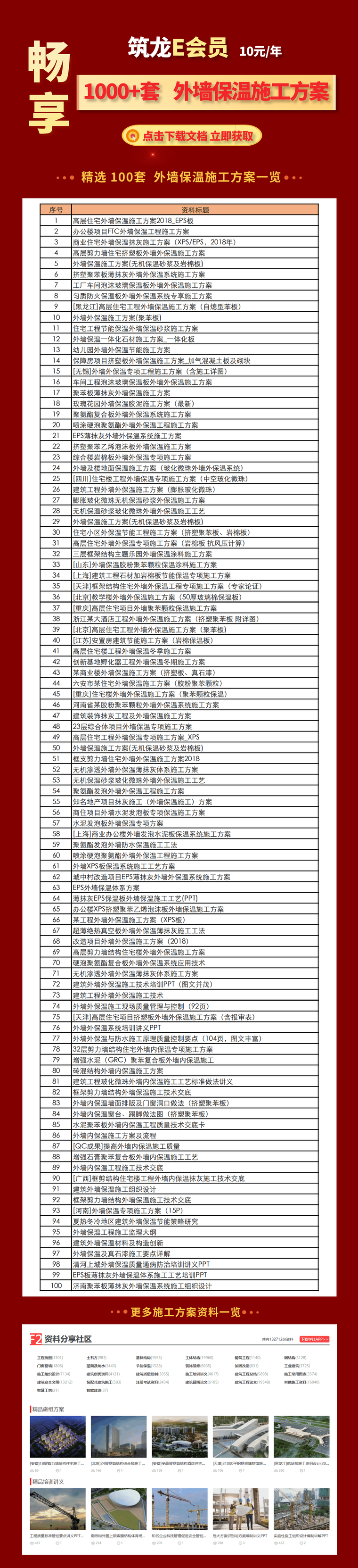 岩棉保温板绿色施工方案资料下载-2021更新10元下载1000+套 外墙保温施工方案