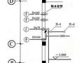 给排水安装造价-学习流程