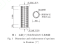 不同强度等级箍筋约束混凝土柱设计方法