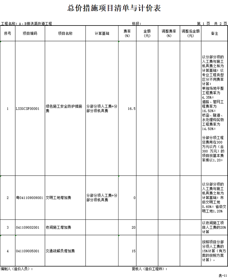 总价措施项目清单与计价表.png