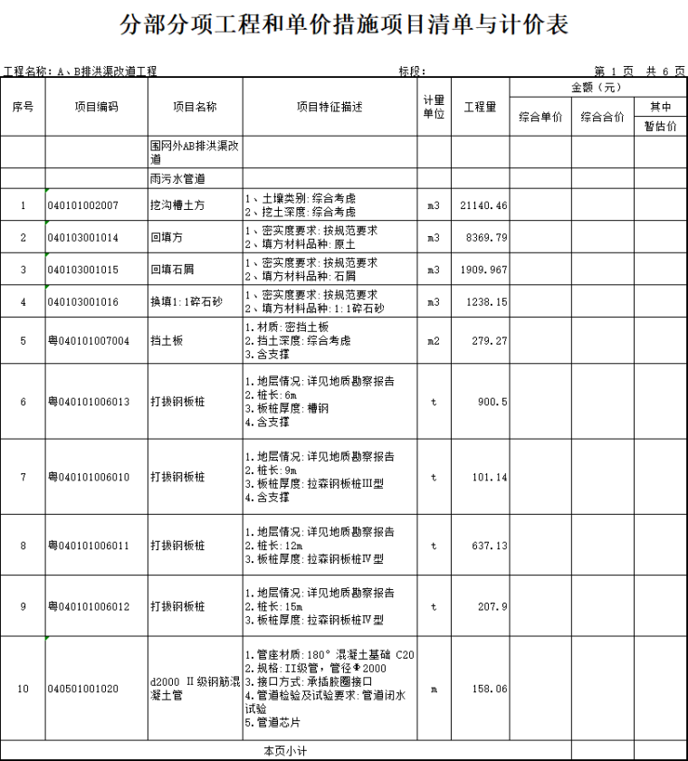 道路工程技术文件资料下载-机场综合保税区配套道路工程招标文件控制价