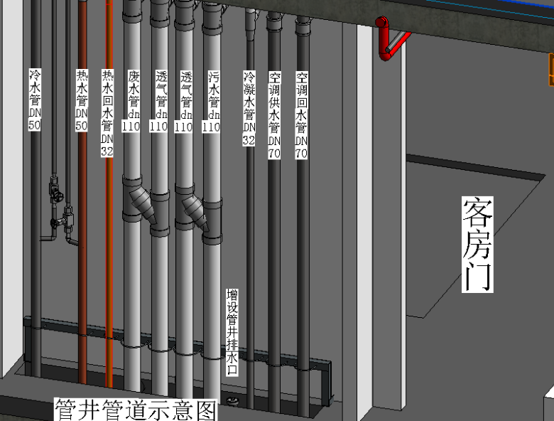 管井管道示意图png