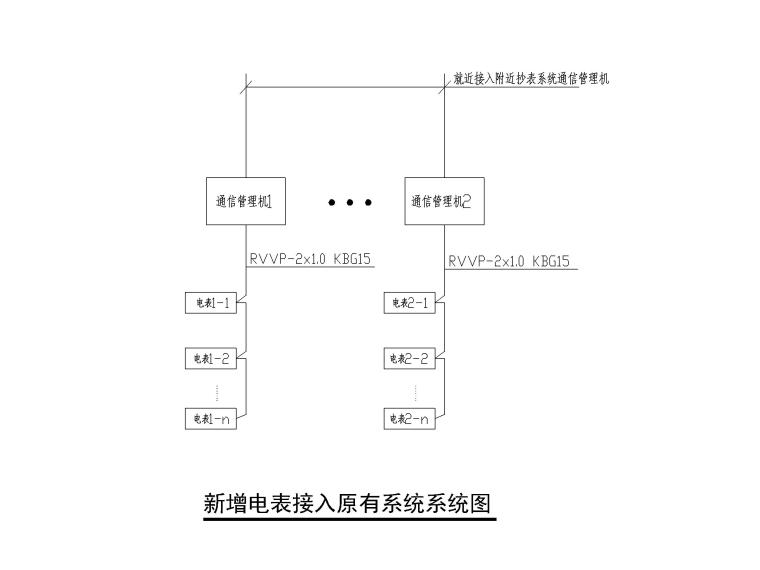 3新增电表接入原有系统图.jpg