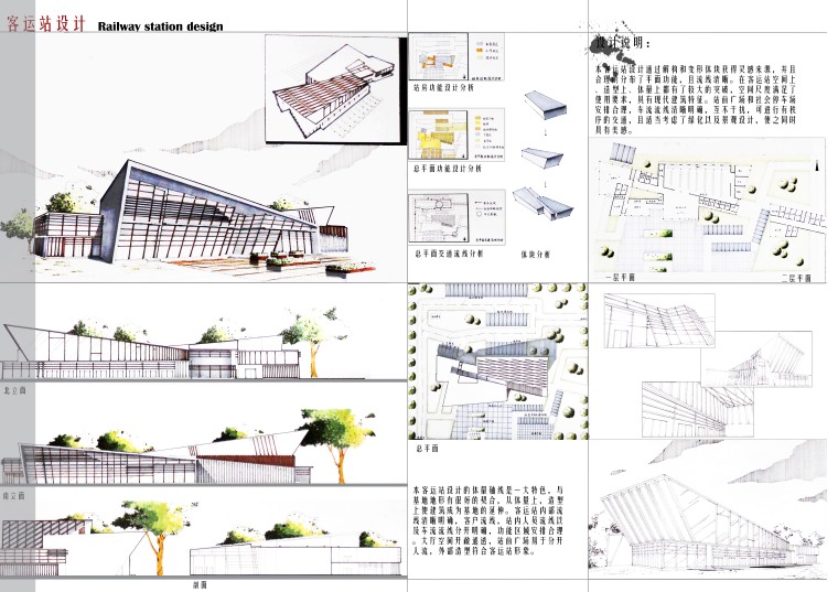 景观毕业展板模型资料下载-冷淡风竞赛毕业设计展板PSD文件