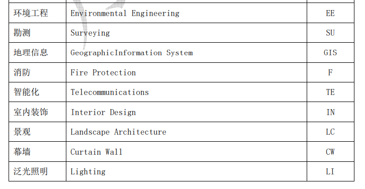 bim公司排名_游戏公司排名中国