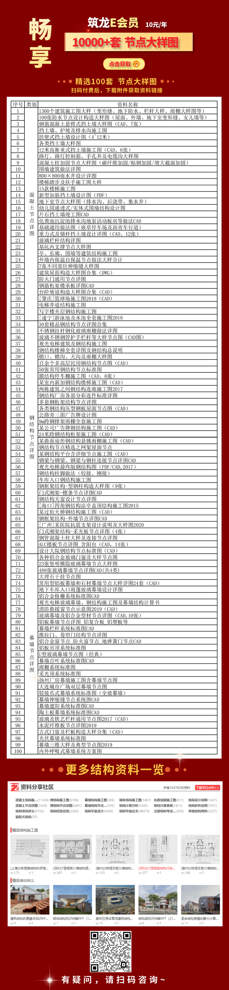 结构加固节点大样图资料下载-10元包年,下载10000+套节点大样图！