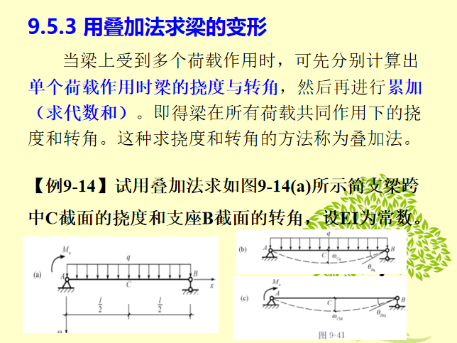 悬挑混板抗弯抗剪计算资料下载-弯曲计算与抗弯措施PPT（82页）