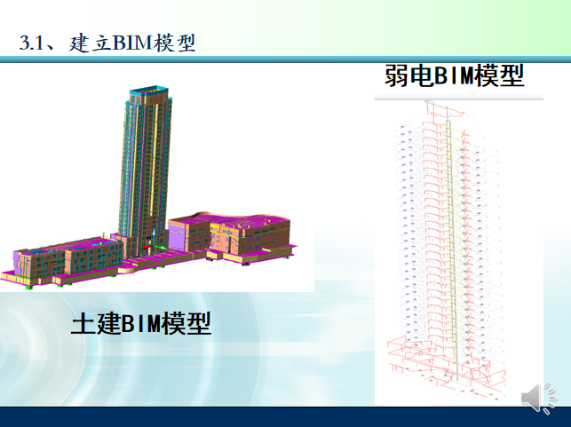 [江苏]某科地产项目BIM技术施工应用-BIM案例-筑龙BIM论坛