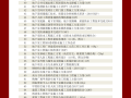 2021更新5000+套 地下工程施工方案合集下载