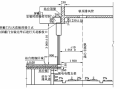 城市轨道交通结构设计与施工之明挖法结构设