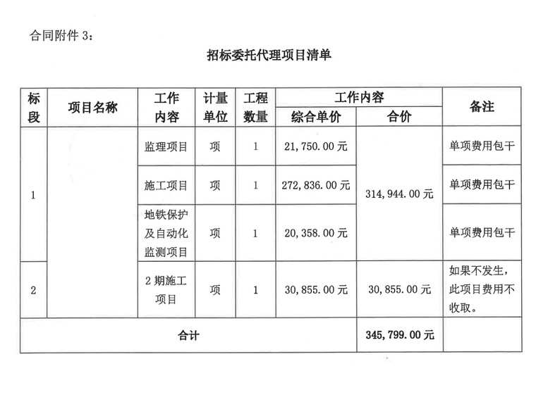 人行地道防水资料下载-人行地道工程招标代理合同