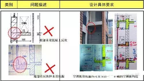 画了20年施工图的才知道,这些坑万万不能踩!-图片