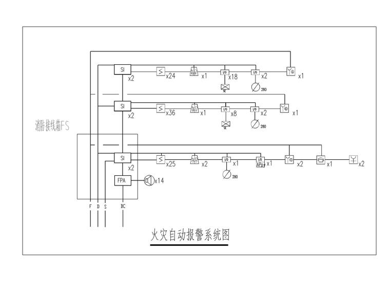 7火灾自动报警系统图.jpg