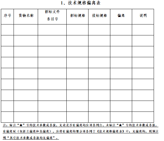 技术规格偏离表.png