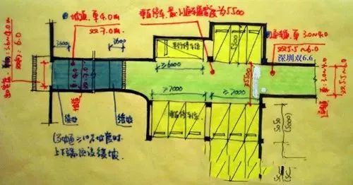 画了20年施工图的才知道,这些坑万万不能踩!-图片