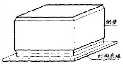 完整的建筑工程技术交底资料下载-蜂巢芯空心楼盖工程技术的实例解析！