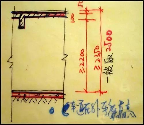 画了20年施工图的才知道,这些坑万万不能踩!-图片