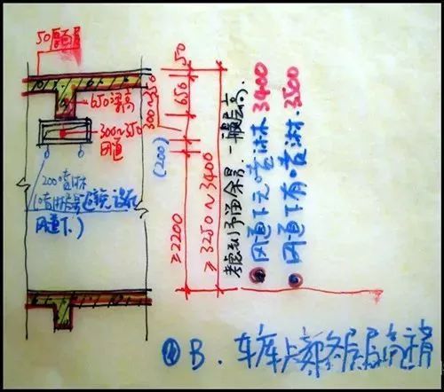 画了20年施工图的才知道,这些坑万万不能踩!-图片