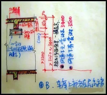 画了20年施工图的才知道,这些坑万万不能踩!-图片