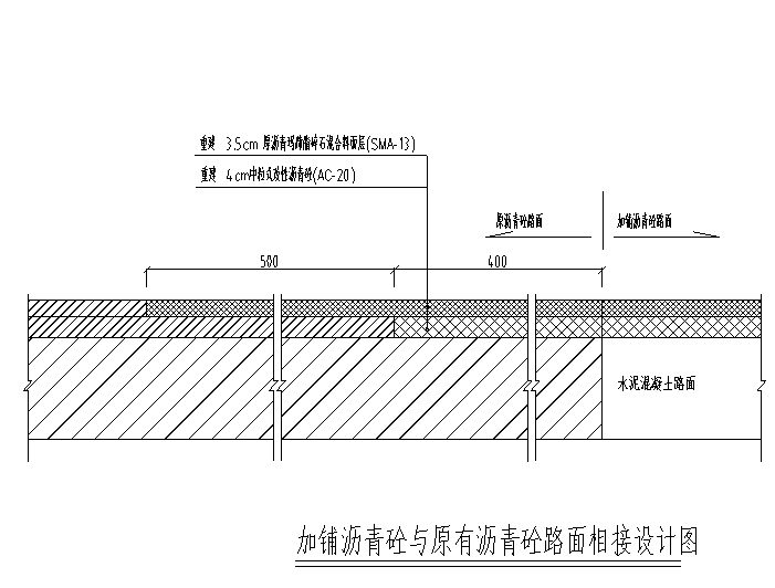 市政道路升级改造工程图纸清单招标文件合同