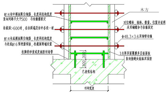 商业广场及周边地下室模板施工方案(215p )-主体结构-筑龙建筑施工