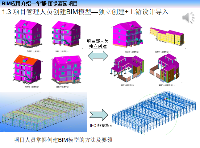 3创建BIM模型.png