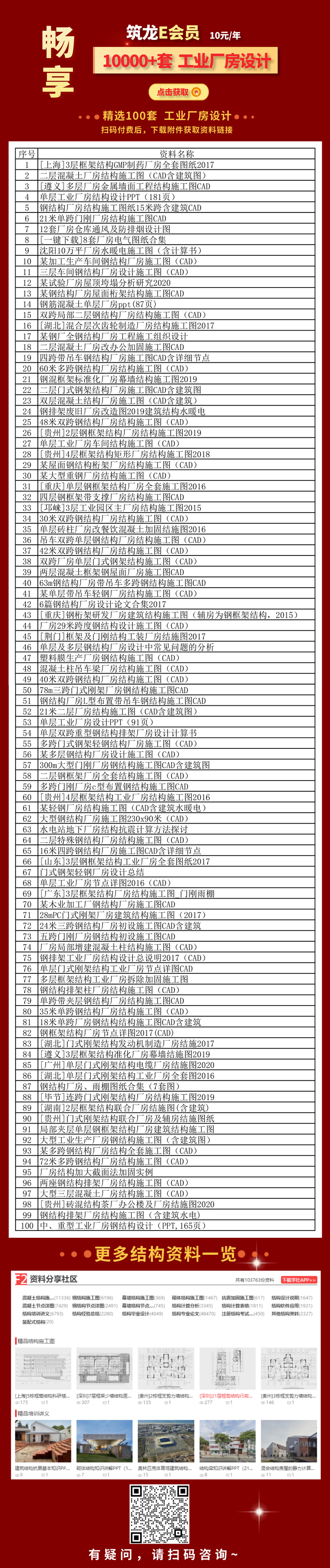 10万级厂房设计资料下载-10元包年,下载10000+套工业厂房设计！