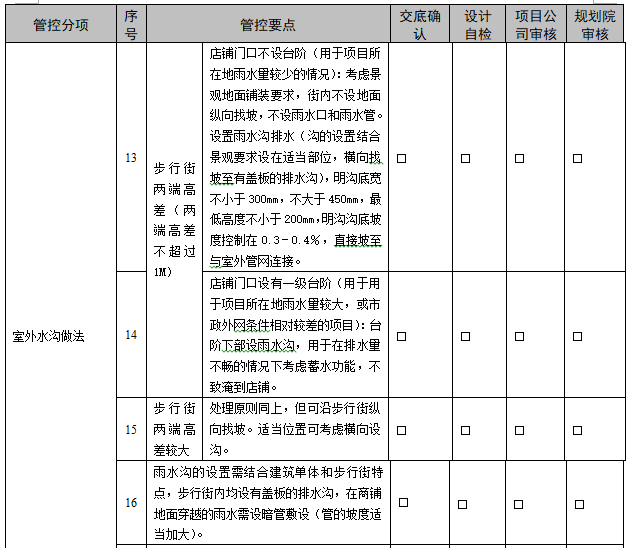 室外水沟做法.png