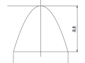 CAD精确画抛物线的画法？如何画抛物线？