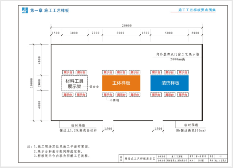 施工工艺样板图集资料下载-建筑工程施工工艺样板要点图集_BIM技术应用